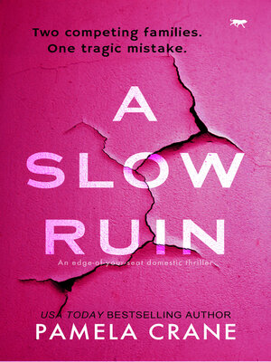 cover image of A Slow Ruin